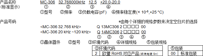 Epson Khz晶体谐振器MC-306产品名称和号码简介